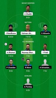 KLT vs MBL Fantasy Suggestion Team 1